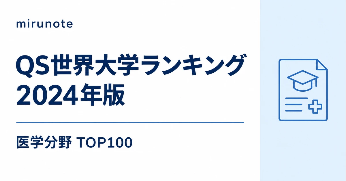 QS世界大学ランキング 2024年版 医学分野 TOP100