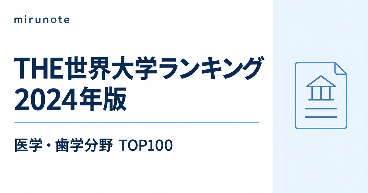 THE世界大学ランキング 2024年版 医学・歯学分野 TOP100