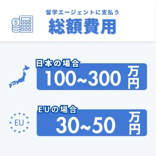 海外医学部留学サポートプログラム 3 948455d0 74fd 4410 aa8d 0ac7d1f40e13 2