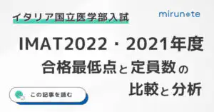 IMAT2022とIMAT2021の入試概要の違いとは?【合格最低点の比較と分析あり】 23 IMAT合格最低点