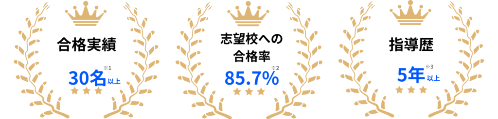 イタリア医学部・海外医学部留学するなら、mirunote 1 7eedb4ea73f74b34b0b4a220a75dfcfb 1